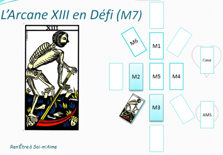 Arcane xiii en defi