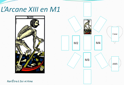 Arcane xiii en m1