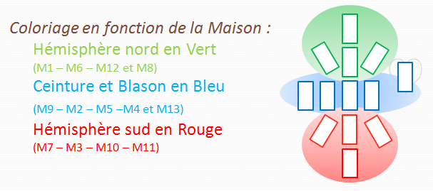 Coloriage en fonction de la maison