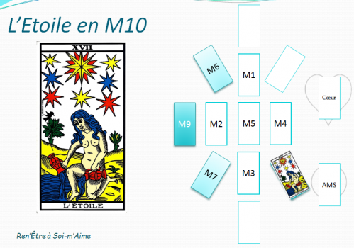 Etoile en m10