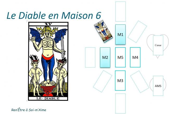 Jung diable en maison 6