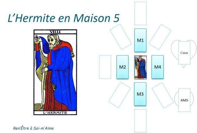 Jung hermite en maison 5