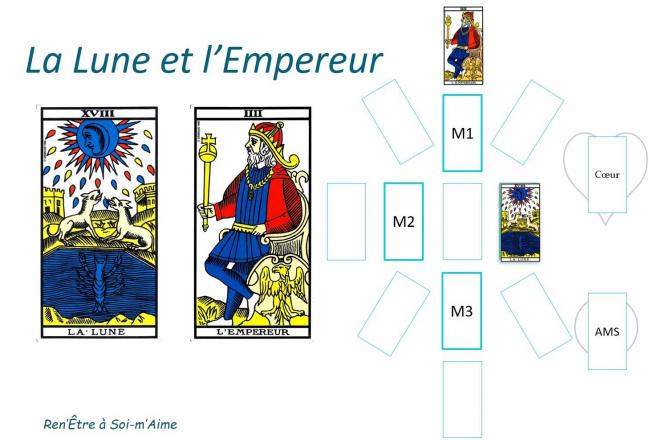 Jung lune et empereur 1