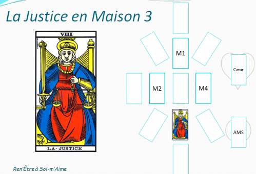 Justice en m3