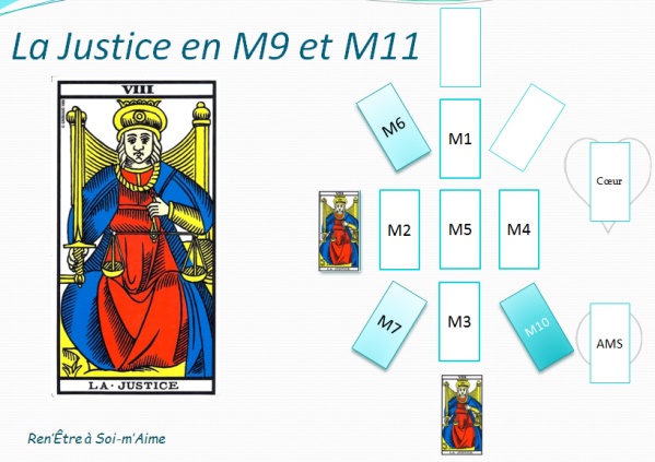 Justice en m9 et m11