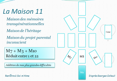 Maison 11