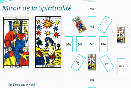 Miroir de la spiritualite