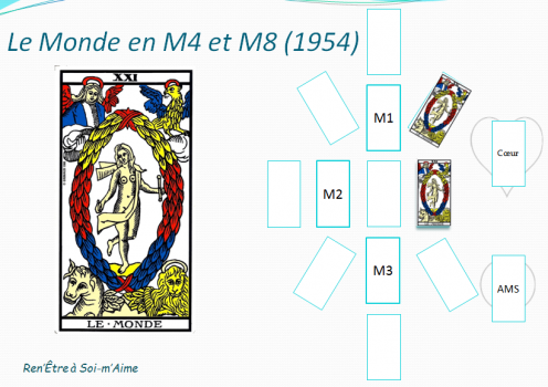 Monde en m4 et m8 1954