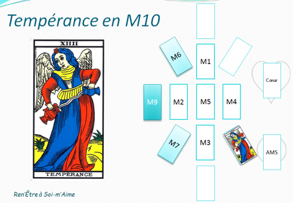 Temperance en m10