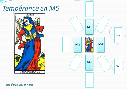 Temperance en m5