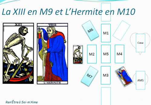 Xiii en m9 et hermite en m10